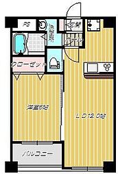 鹿児島市電1系統 谷山駅 徒歩3分