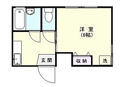 鹿児島市電1系統 騎射場駅 徒歩8分