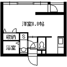 サムティ南鹿児島 1Kの間取図画像