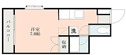 JR指宿枕崎線 郡元駅 徒歩8分