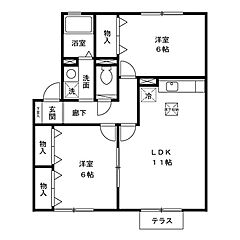 物件の間取り