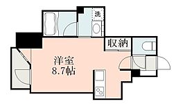 鹿児島市電1系統 騎射場駅 騎射場下車 徒歩2分