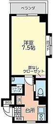 鹿児島市電2系統 加治屋町駅 徒歩3分