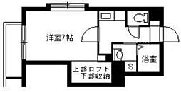鹿児島市電1系統 荒田八幡駅 上荒田停留所下車 徒歩5分