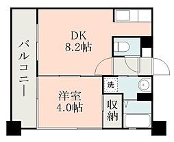 鹿児島市電1系統 二軒茶屋駅 徒歩5分