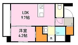 鹿児島市電2系統 中洲通駅 徒歩8分