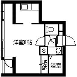 サムティ南鹿児島 ワンルームの間取図画像