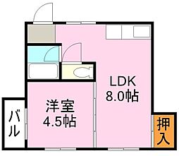 鹿児島市電2系統 天文館通駅 天文館下車 徒歩8分