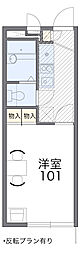 鹿児島市電1系統 谷山駅 徒歩5分
