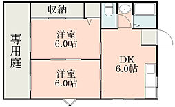 鹿児島市電1系統 笹貫駅 徒歩15分