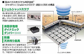 ソラーナ  ｜ 兵庫県三木市末広2丁目（賃貸アパート1K・1階・29.76㎡） その10