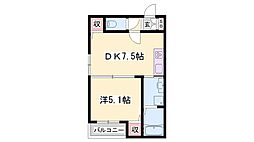 ネオイースト 1階/-