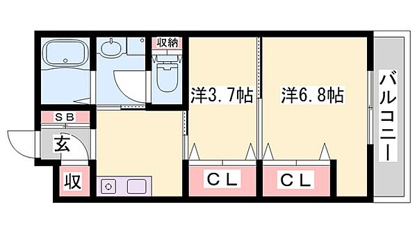 物件画像