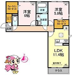 物件の間取り