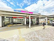 南流山駅　