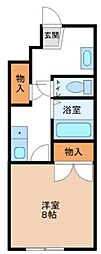 HTハイツ 1階