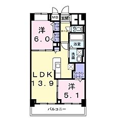 物件の間取り
