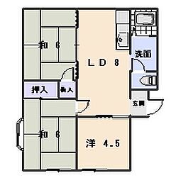 ハイツアベニュー双葉 1階