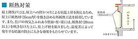 プレサンス神戸セレスティア  ｜ 兵庫県神戸市兵庫区西多聞通２丁目（賃貸マンション1K・10階・24.80㎡） その9