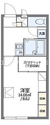 備前一宮駅 5.0万円