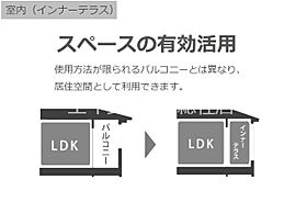 岡山県倉敷市連島町鶴新田（賃貸アパート1LDK・2階・50.15㎡） その12