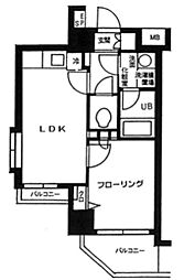 パレステュディオ目黒東 5階1LDKの間取り