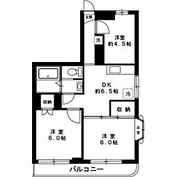 サンフラワー池上 3DKの間取図画像