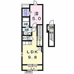 サンリット梶原2 1LDKの間取図画像