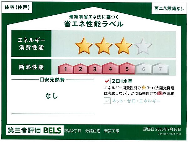 省エネ性能ラベル