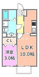 東千葉駅 7.2万円