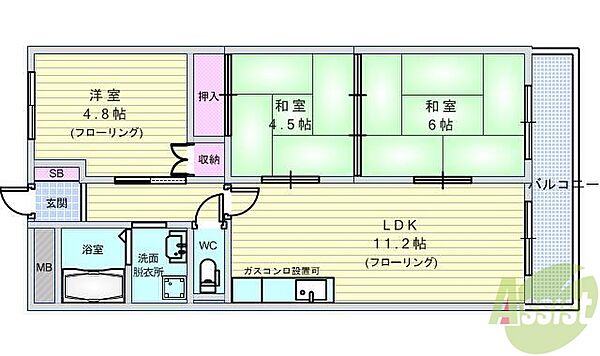 サムネイルイメージ