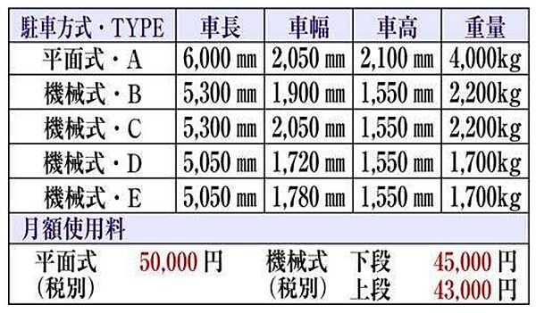 恵比寿ガーデンテラス弐番館 410｜東京都渋谷区恵比寿４丁目(賃貸マンション1LDK・4階・60.89㎡)の写真 その17