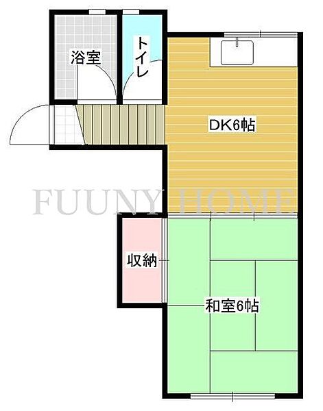 東京都世田谷区下馬5丁目(賃貸マンション1DK・2階・25.00㎡)の写真 その2