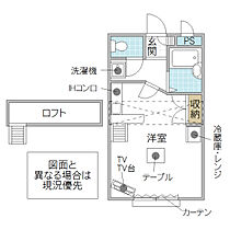 クレール堀 1号棟 202号室 ｜ 茨城県水戸市堀町（賃貸アパート1R・2階・24.84㎡） その2