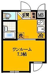 新中野駅 8.4万円
