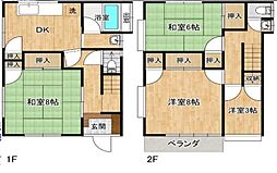 物件画像 北区岸町　中古戸建