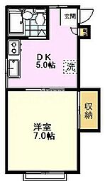 中央線 国分寺駅 徒歩18分