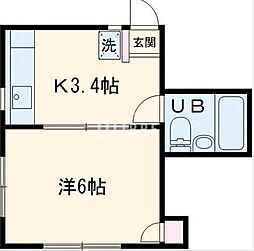 中央線 国立駅 徒歩8分