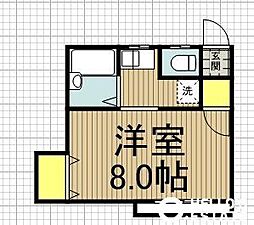 八高線 北八王子駅 徒歩12分