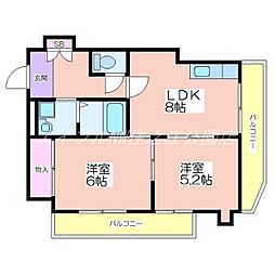 ラパンジール粉浜 8階2LDKの間取り