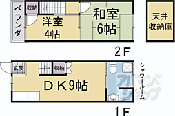 東海道・山陽本線 京都駅 徒歩17分