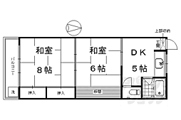 東海道・山陽本線 京都駅 徒歩7分