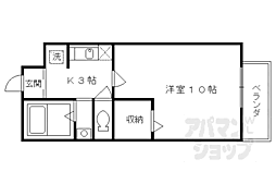 京阪本線 藤森駅 徒歩9分