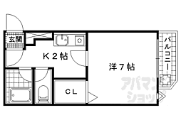 ハーミテージ安朱 2階/202
