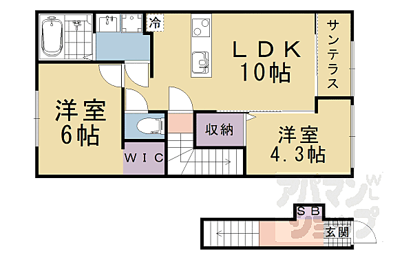 物件画像