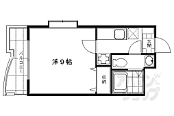 京阪本線 伏見稲荷駅 徒歩3分