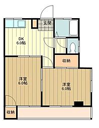 コーポユキ 2階2DKの間取り