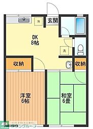 シティハイムナカノ 2階2DKの間取り