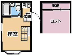 エイト砂川 3階ワンルームの間取り