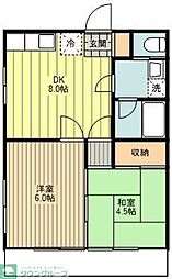 小野ハイツ 2DKの間取図画像